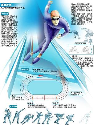 取得优异成