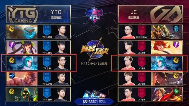 他们在比赛
