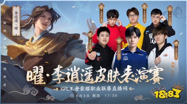 体经济效益
