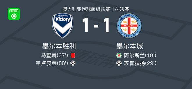 0大胜曼联